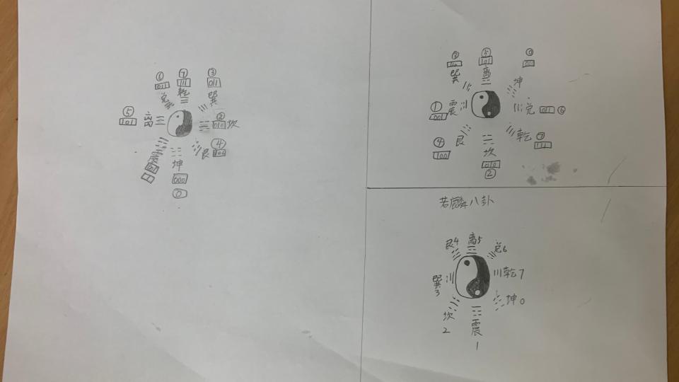若麟八卦