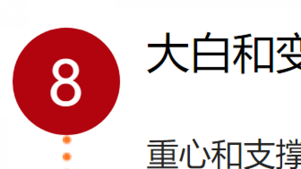 关于重心的实验