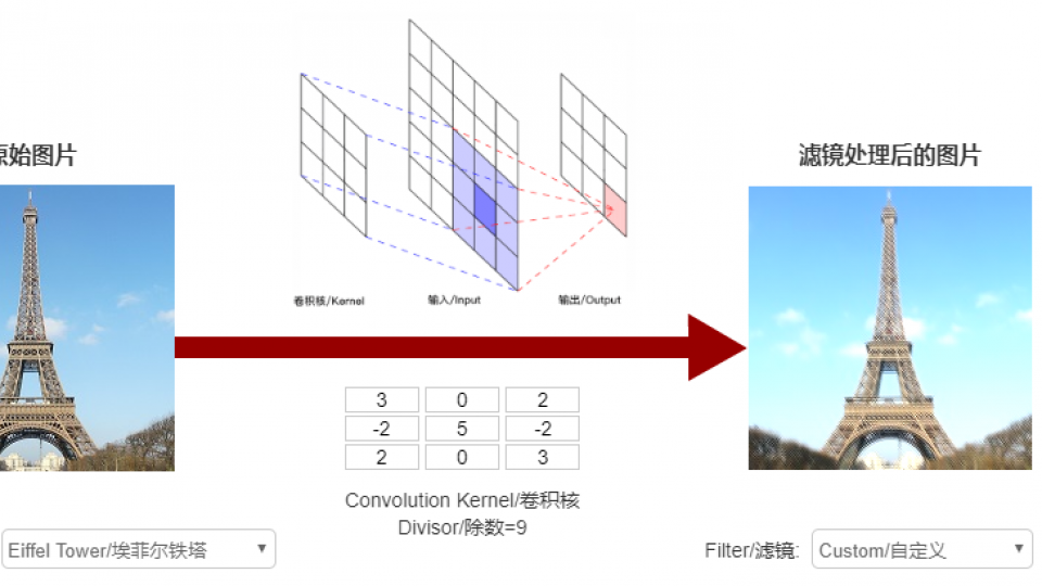 钱潇奕第十四课作业