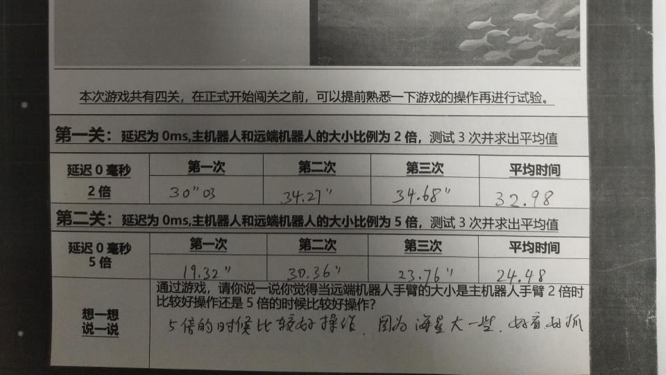 远程机器人――放大控制