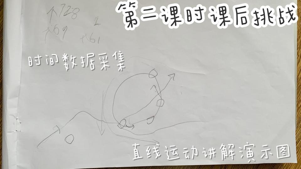 探测器发射失败也会成为太空垃圾