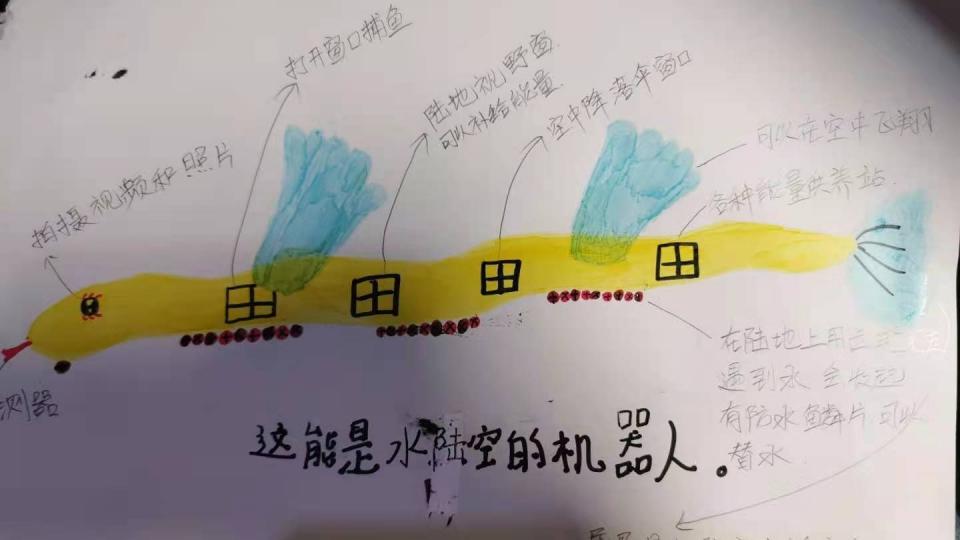 sophia   蛇形探测机器人