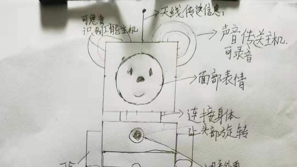 20210327,米奇版太空机器人,AnnieJ