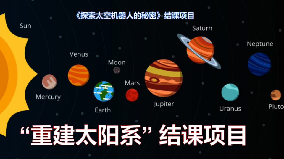 重建太阳系