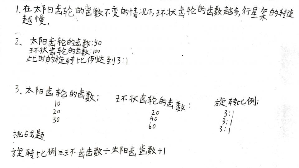 行星齿轮系统初步认识