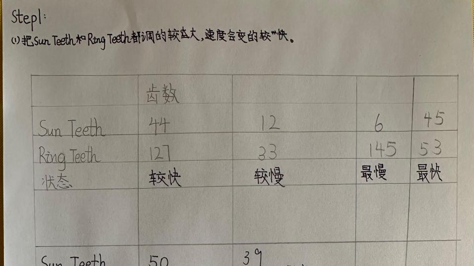 齿轮转速