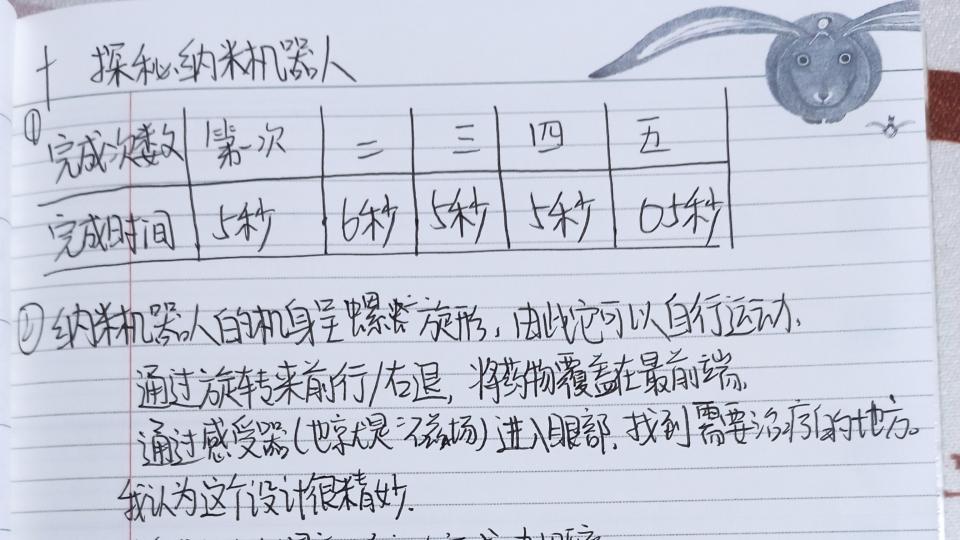 探秘纳米机器人