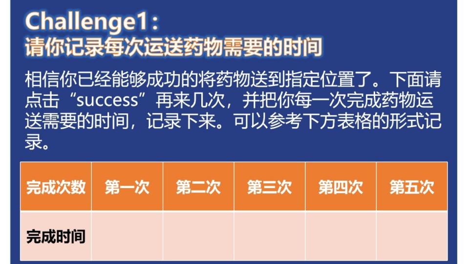 纳米机器人