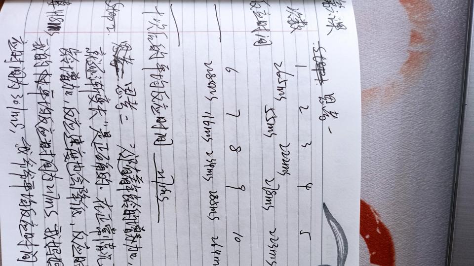 脑机接口前沿