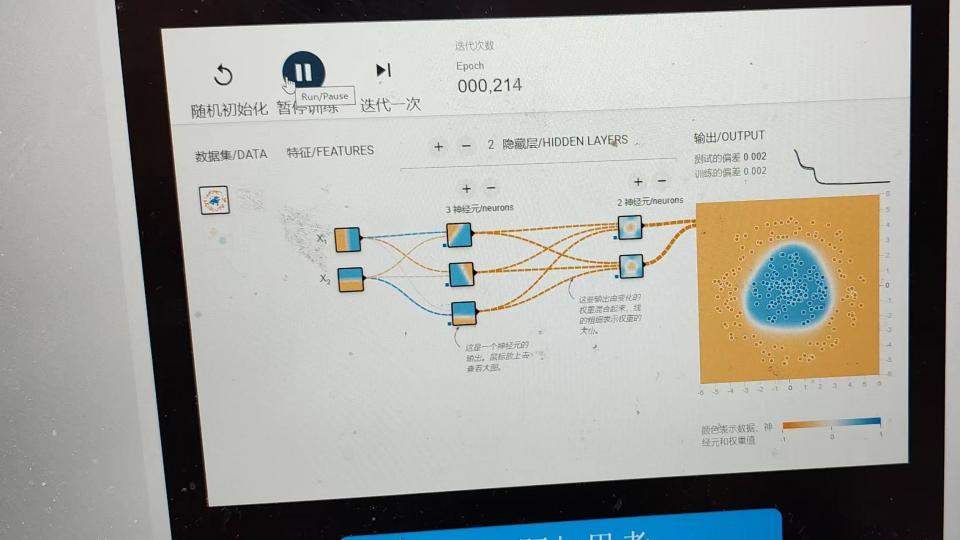 神经网络