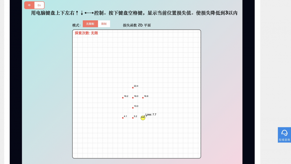 探索梯度下降法