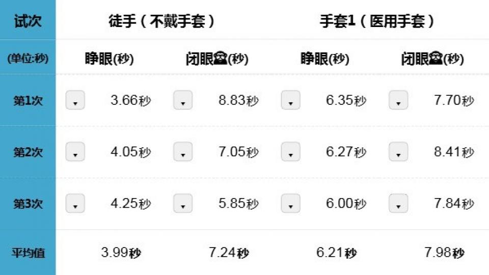 人形机器人大浪潮