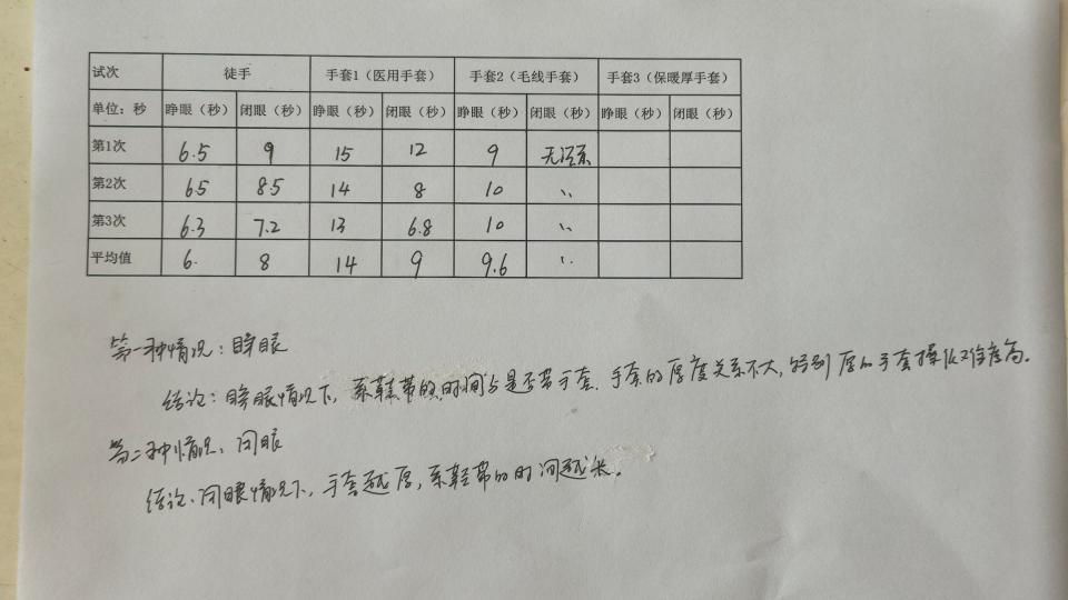 鞋带速度影响因素
