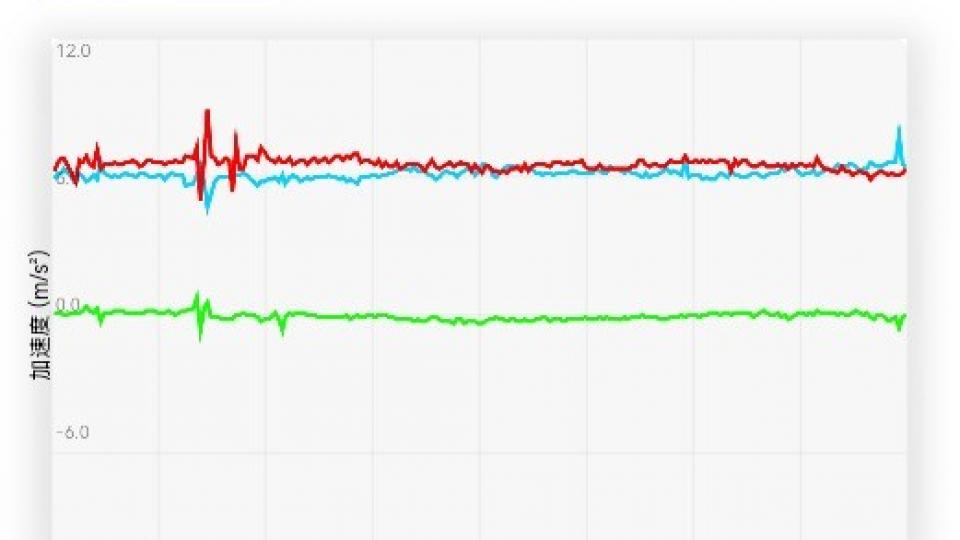皮质凳子滑动效果