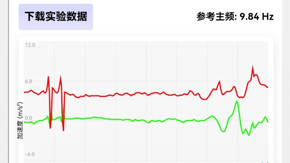 加速度计实验