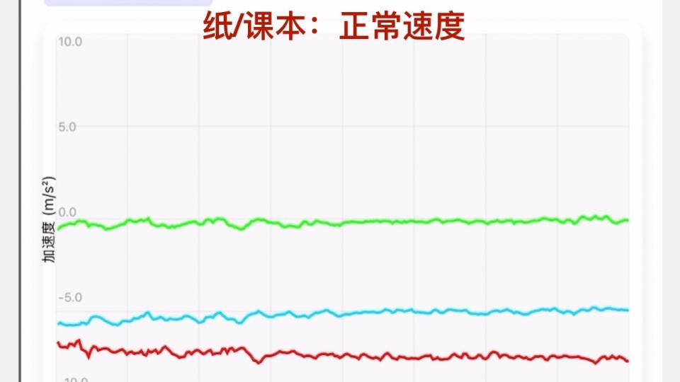 Week2 触觉感知 Tactile Sensing 实验