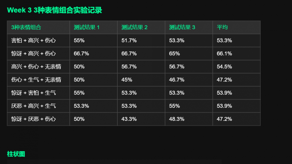 斯坦福开放式课堂